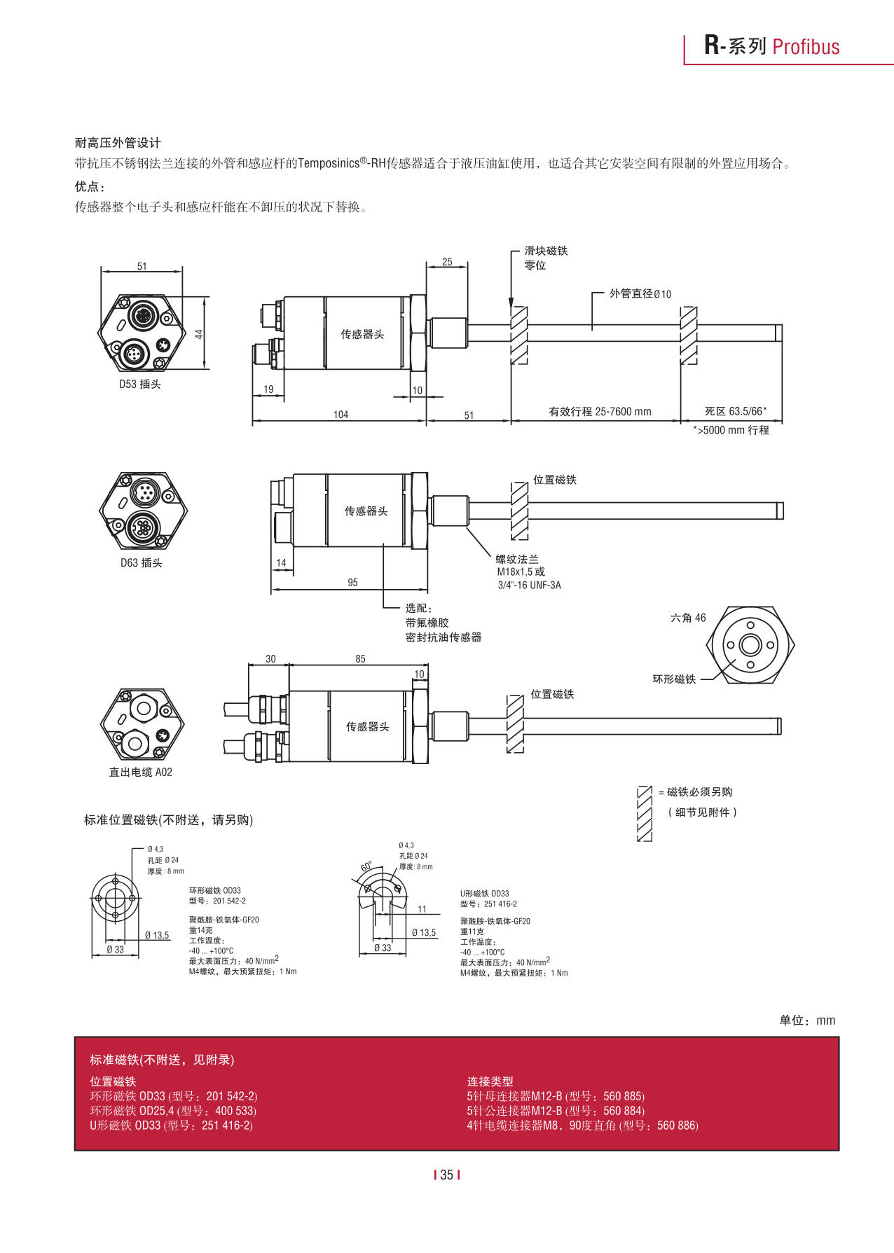 高性能传感器R系列_37.jpg
